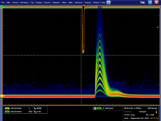 Lambda baryon differential cross-section